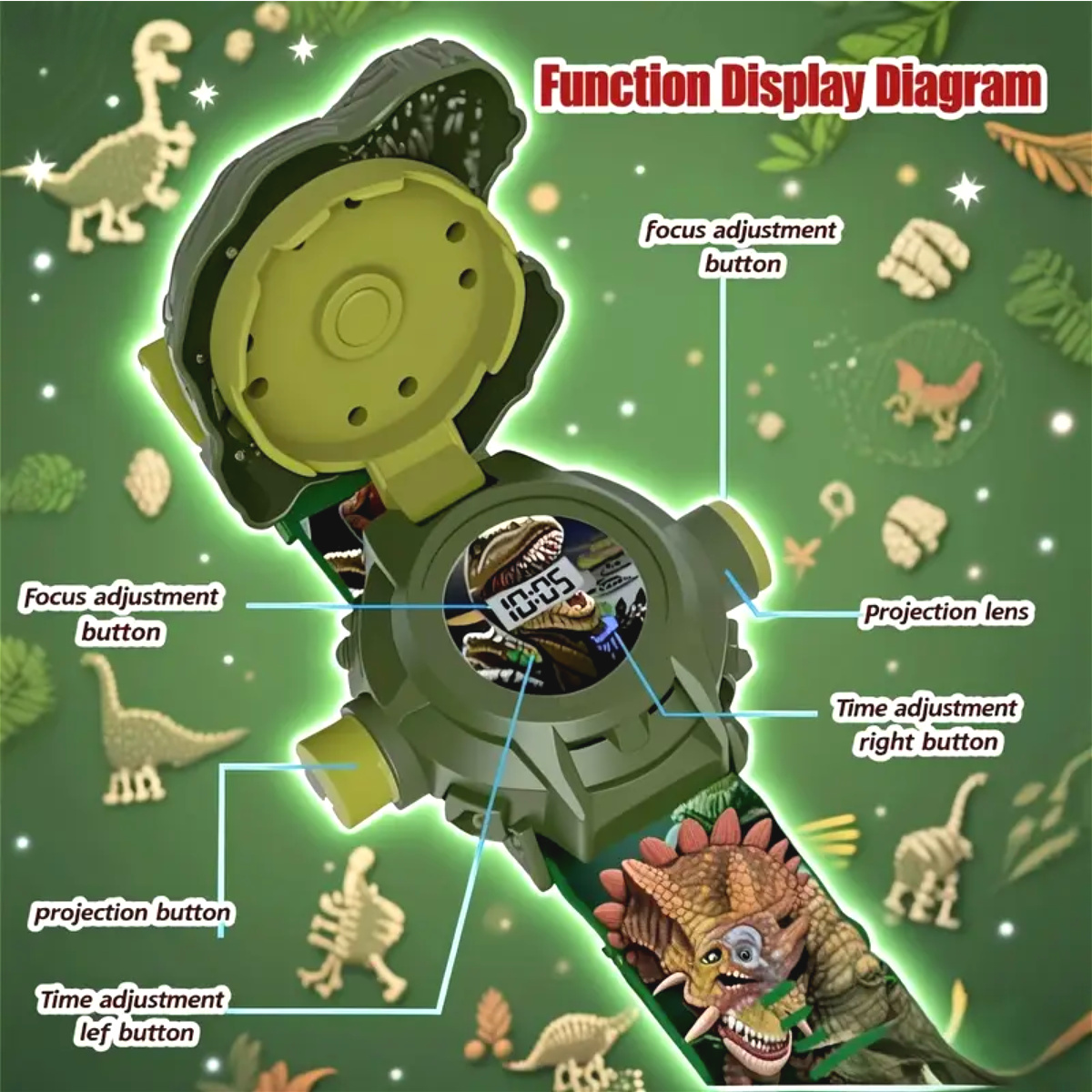 Relógio de projeção de dinossa - Kids Education Images avaliação e preço