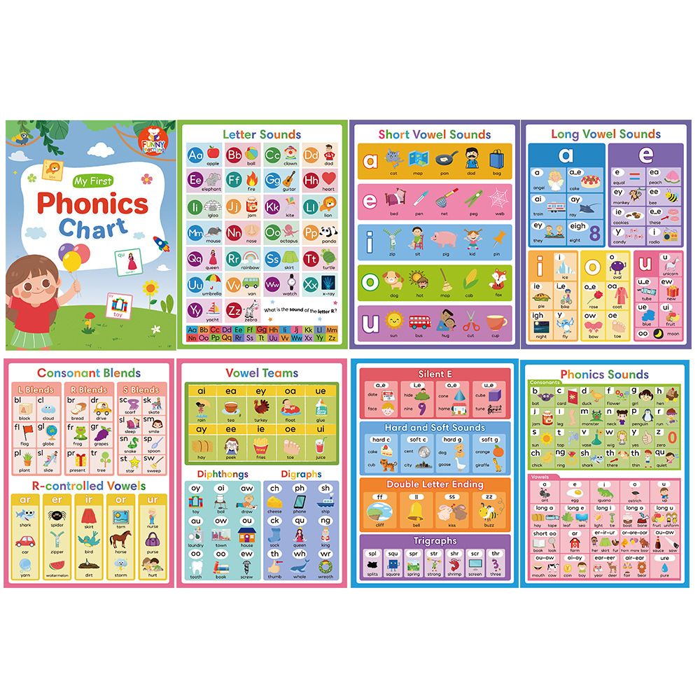 Gráfico de Fonética para Crian - Sight Word Game avaliação e preço